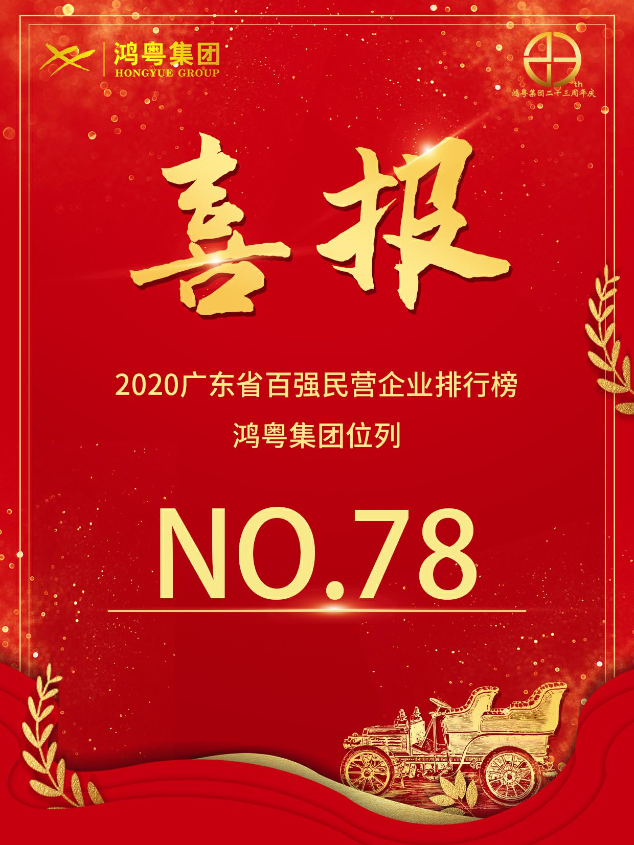 喜报丨长春俊楠汽车服务维护有限公司荣获2020广东省民营企业百强(图1)